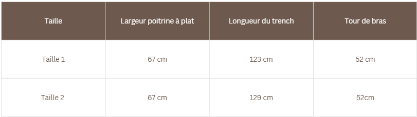 Disponible en deux longueurs :
 123 cm - recommandé pour environ 155 cm à 161 cm
 129 cm - recommandé pour environ 162 cm à 172 cm

Les deux longueurs ont exactement la même largeur. 